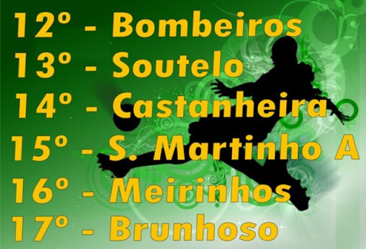 12_17classif_5inter_freguesias_futsal