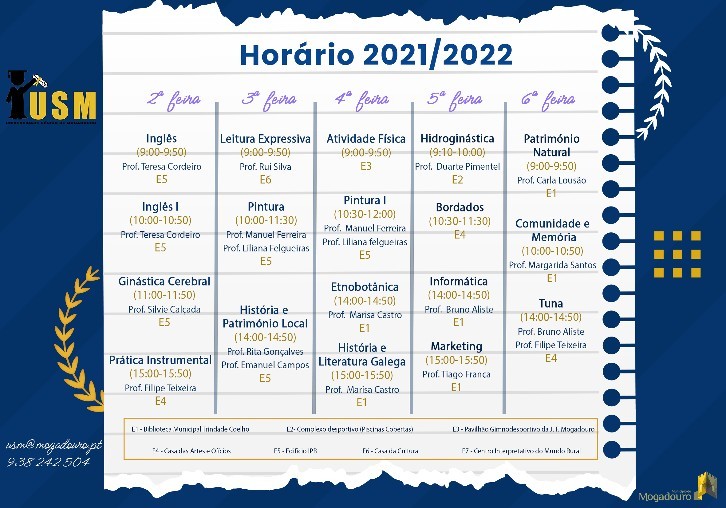 horário_USM_2022